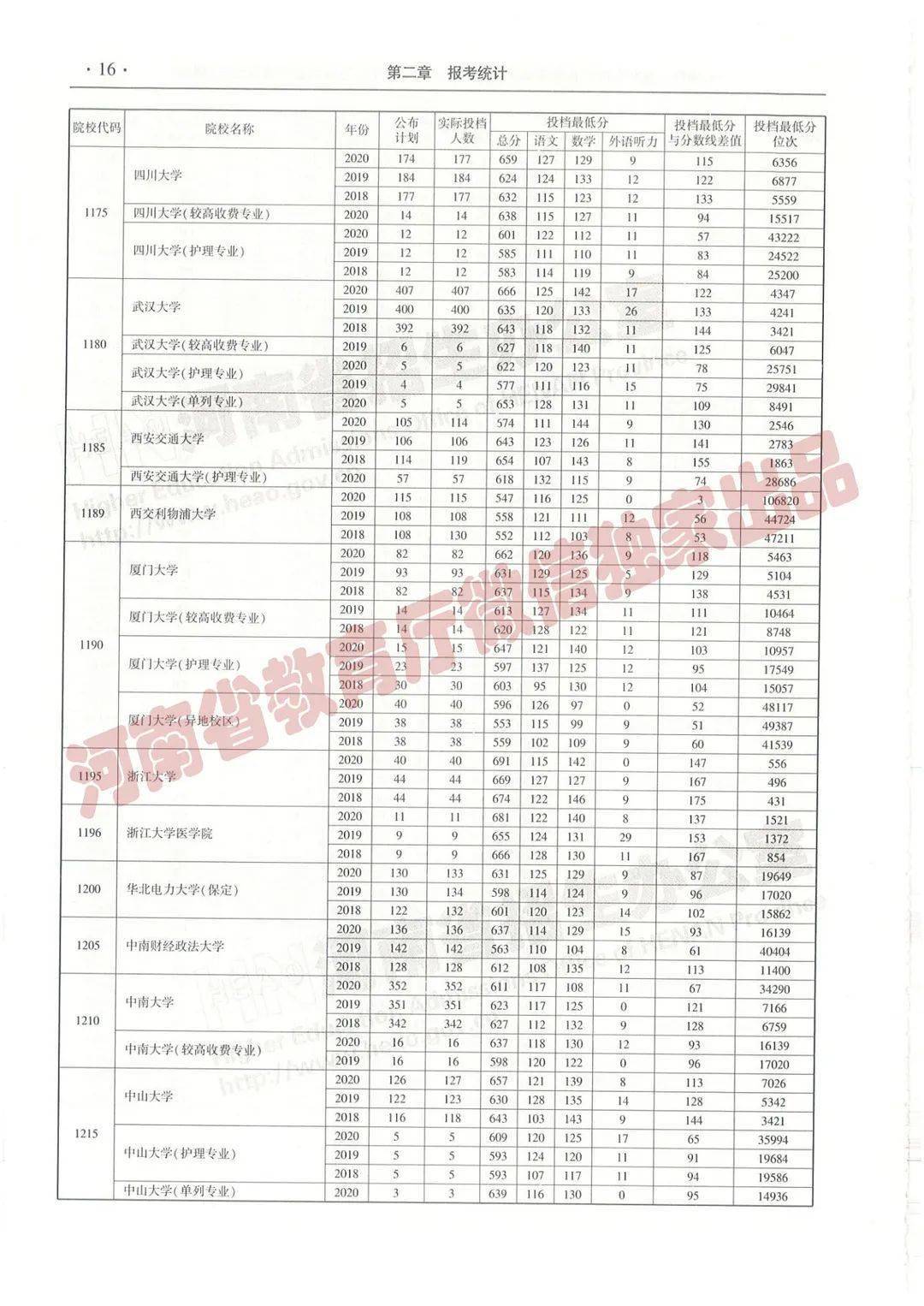 揭秘劉伯溫四肖三期必出一肖的神秘預(yù)測(cè)，劉伯溫四肖三期神秘預(yù)測(cè)揭秘，必出一肖的秘密揭曉