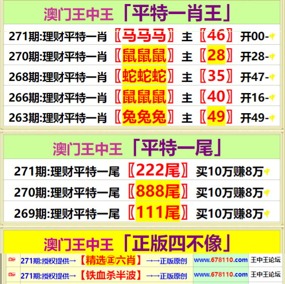 王中王馬會(huì)公開(kāi)一肖結(jié)果——深度解析與預(yù)測(cè)，王中王馬會(huì)公開(kāi)一肖結(jié)果揭秘，深度解析與預(yù)測(cè)報(bào)告