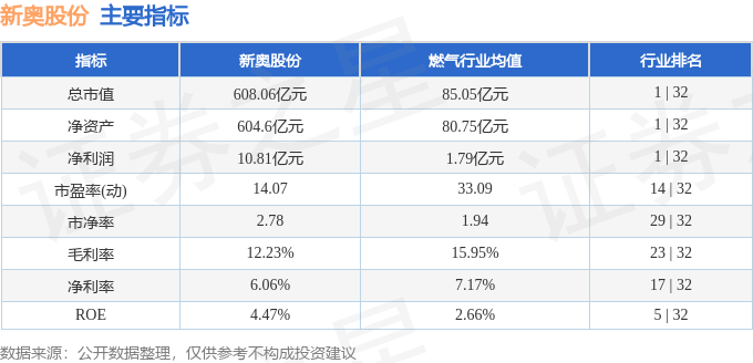 2025新奧正版免費大全——全面解析與資源分享，新奧正版免費大全，全面解析與資源分享