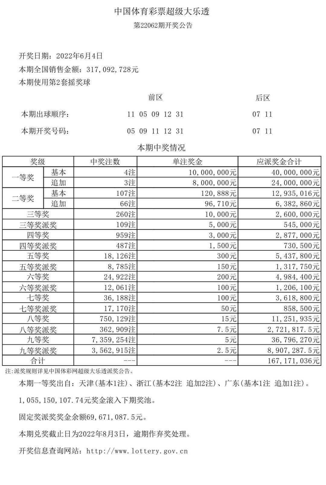 新澳門六開獎結(jié)果及開獎記錄高速查詢指南，澳門六開獎結(jié)果及記錄高速查詢指南