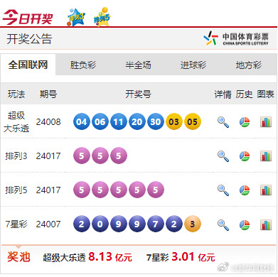 新奧彩票走向，探索未來發(fā)展趨勢與策略分析，新奧彩票未來發(fā)展趨勢及策略分析展望