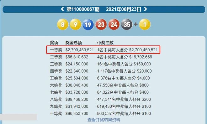 新澳門六開彩開獎結(jié)果與查詢最新指南，澳門六開彩開獎結(jié)果最新查詢指南