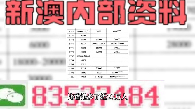 澳門三肖三碼精準(zhǔn)預(yù)測，揭秘黃大仙的神秘面紗與100%準(zhǔn)確性背后的秘密，澳門三肖三碼精準(zhǔn)預(yù)測揭秘，黃大仙的神秘面紗與準(zhǔn)確率背后的真相