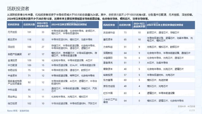 重磅福利2025全年資料免費(fèi)大全，一站式獲取海量資源，重磅福利，2025全年資料免費(fèi)一站式獲取，海量資源大全