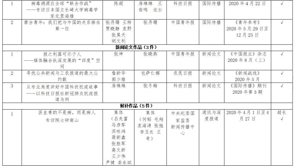 澳門必中一碼內(nèi)部公開，揭秘彩票背后的秘密與策略，澳門彩票揭秘，內(nèi)部一碼公開與策略揭秘