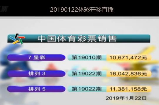 新澳2025今晚開獎結(jié)果揭曉，期待與驚喜的交匯之夜，新澳2025今晚開獎結(jié)果揭曉，期待與驚喜交匯的盛宴之夜