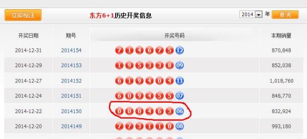 新澳門六開獎結(jié)果查詢最新，全面解析與實用指南，澳門六開獎結(jié)果最新查詢，全面解析與實用指南