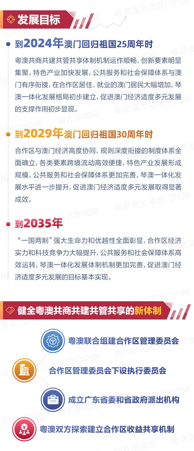 澳門，展望未來，探索無限可能的2025年，澳門，展望未來，2025年無限可能探索之旅