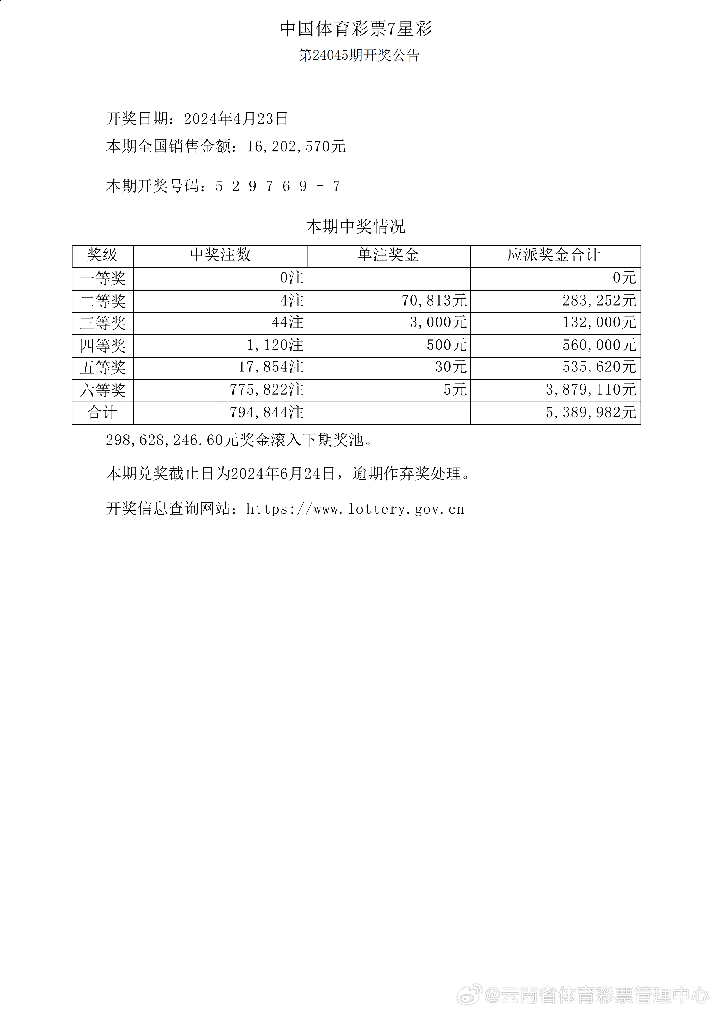 揭秘新奧歷史開獎(jiǎng)記錄，走向未來的2025展望，揭秘新奧歷史開獎(jiǎng)記錄，展望未來的2025藍(lán)圖