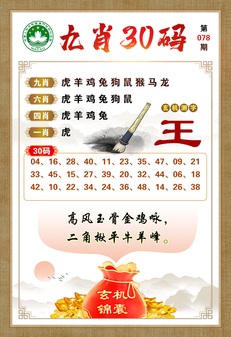 王中王一馬一肖卜經(jīng)期，深度解析與SEO優(yōu)化策略，王中王一馬一肖卜經(jīng)期深度解析與SEO優(yōu)化策略探討