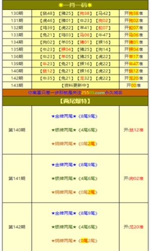 澳門最準(zhǔn)一肖一碼一碼，揭秘準(zhǔn)確預(yù)測(cè)的秘密，澳門最準(zhǔn)一肖一碼揭秘，精準(zhǔn)預(yù)測(cè)的秘密探索