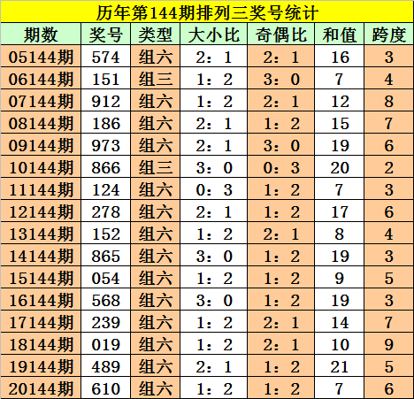 劉伯溫四肖三碼必開一期，揭秘神秘預測背后的故事，揭秘劉伯溫四肖三碼預測背后的神秘故事與真相