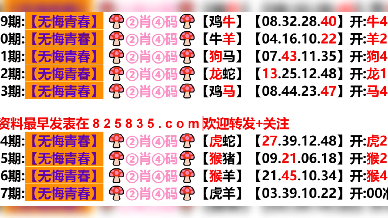 新澳門生肖走勢圖分布圖，探索與解析，澳門生肖走勢圖分布圖解析，探索與揭秘