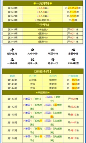 揭秘77777888管家婆四肖——掌握幸運之鑰，揭秘掌握幸運之鑰，77777888管家婆四肖全解析