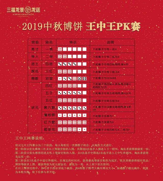王中王資料一肖門中，深度解析與探索，王中王資料一肖門中的深度探索與解析