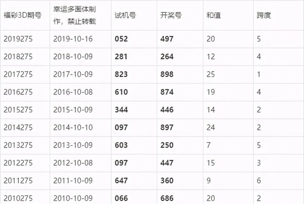 澳門六開獎(jiǎng)結(jié)果今晚揭曉，期待與驚喜交織的時(shí)刻，澳門今晚開獎(jiǎng)揭曉，期待與驚喜交織的時(shí)刻