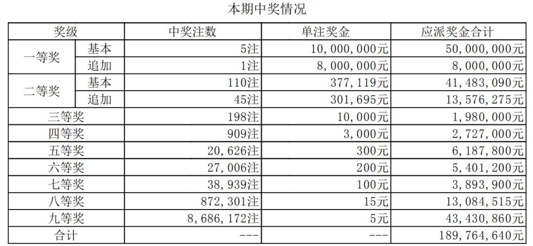 澳門六開獎(jiǎng)結(jié)果第16期分析與預(yù)測(cè)，澳門六開獎(jiǎng)結(jié)果第16期解析與預(yù)測(cè)報(bào)告