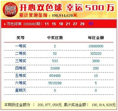 新奧開獎結(jié)果，揭秘彩票背后的秘密，揭秘新奧彩票開獎結(jié)果背后的秘密真相
