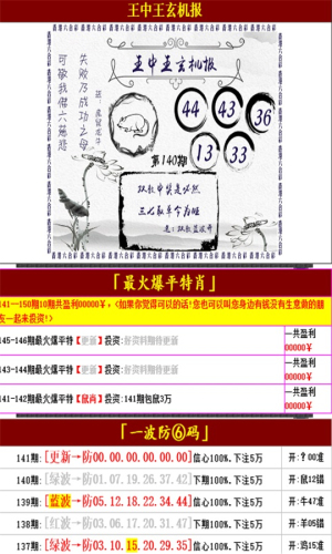 王中王最準(zhǔn)資料一肖中特，揭秘精準(zhǔn)預(yù)測(cè)的秘密，揭秘王中王最準(zhǔn)資料，一肖中特精準(zhǔn)預(yù)測(cè)的秘密