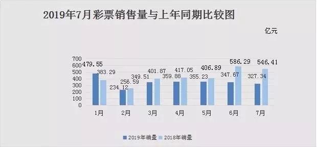 2025年天天彩精準(zhǔn)資料預(yù)測(cè)與解析，2025年天天彩精準(zhǔn)預(yù)測(cè)資料解析報(bào)告