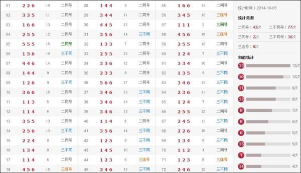 澳門六合開(kāi)獎(jiǎng)記錄結(jié)果，深度解析與探索，澳門六合開(kāi)獎(jiǎng)記錄深度解析與探索結(jié)果