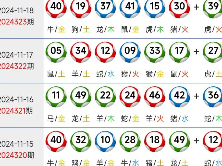 新澳門特生肖走勢(shì)圖及其背后的文化魅力，澳門特生肖走勢(shì)圖背后的文化魅力探究