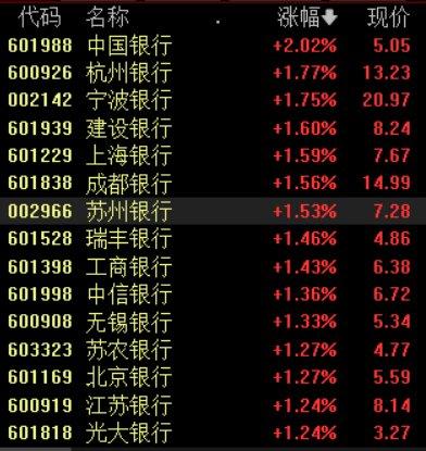 澳門三肖三碼精準(zhǔn)預(yù)測，揭秘黃大仙的神秘預(yù)測力量與準(zhǔn)確性（100%），澳門三肖三碼精準(zhǔn)預(yù)測揭秘，黃大仙的神秘預(yù)測力量百分百準(zhǔn)確