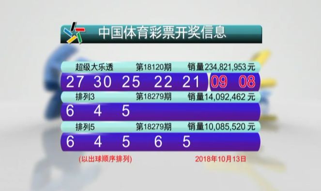 新澳門六開彩開獎結果2020年回顧與解析，澳門六開彩開獎結果回顧與解析，聚焦2020年數(shù)據(jù)