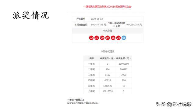 澳門一一碼一特一中準選今晚，探索澳門的魅力與未來，澳門魅力與未來探索，今晚一一碼一特一中準選揭曉