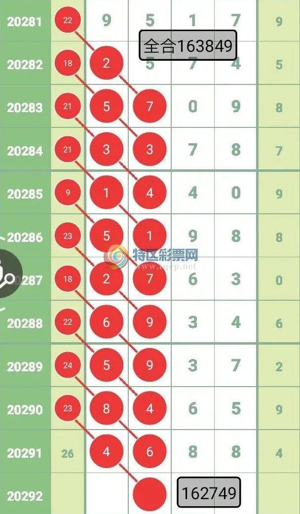 關(guān)于王中王四肖平特一肖的奧秘，揭秘王中王四肖平特一肖的奧秘