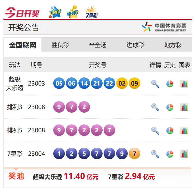 香港今晚六給彩開獎結(jié)果，探索彩票背后的秘密與期待，香港六給彩開獎探索，彩票背后的秘密與期待的高潮時刻
