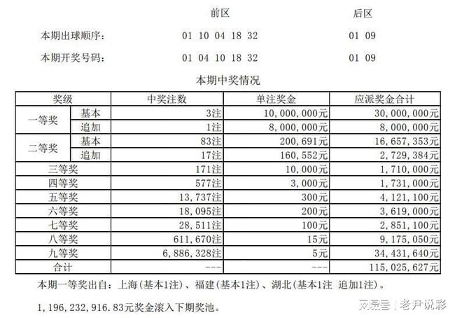 澳門014期開獎結(jié)果，揭曉幸運數(shù)字的魅力與懸念，澳門第014期開獎結(jié)果揭曉，幸運數(shù)字的魅力與懸念揭曉時刻
