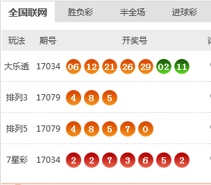 新澳天天開獎資料大全第262期，探索數(shù)字世界的奧秘與機遇，新澳天天開獎資料大全第262期，數(shù)字世界的奧秘與機遇探索