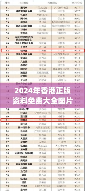 2025港資料免費大全——探索最新資源，一站式獲取，一站式獲取最新資源，2025港資料免費大全