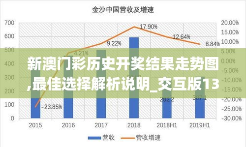 新澳門中獎(jiǎng)走勢(shì)圖，探索彩票背后的秘密，新澳門中獎(jiǎng)走勢(shì)圖，揭開(kāi)彩票背后的秘密