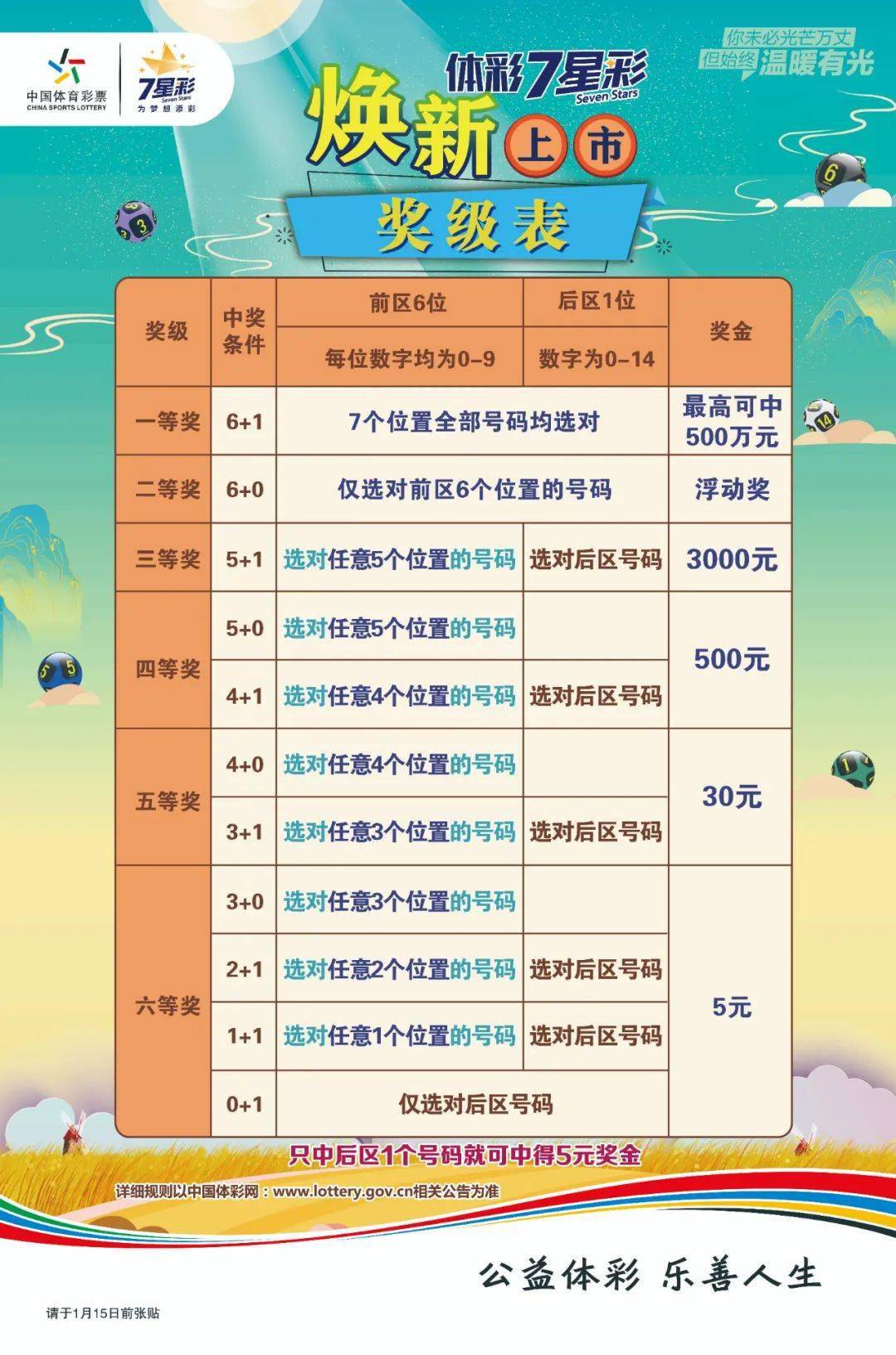 澳門六星彩開獎(jiǎng)結(jié)果，探索彩票背后的秘密，澳門六星彩開獎(jiǎng)揭秘，探索彩票背后的神秘面紗