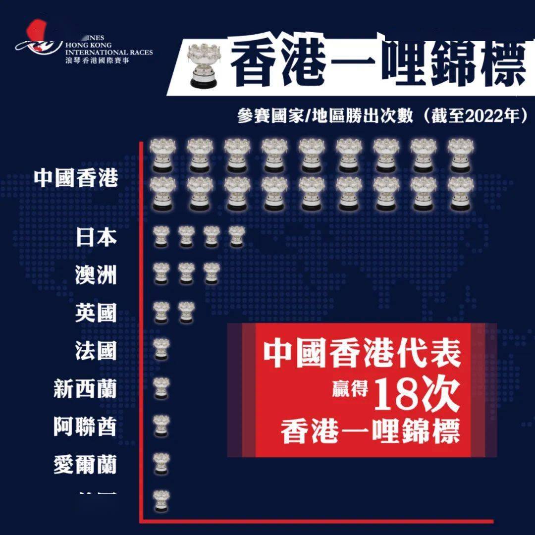 香港118開獎記錄，探索彩票背后的秘密，香港彩票開獎記錄揭秘，探索彩票背后的秘密