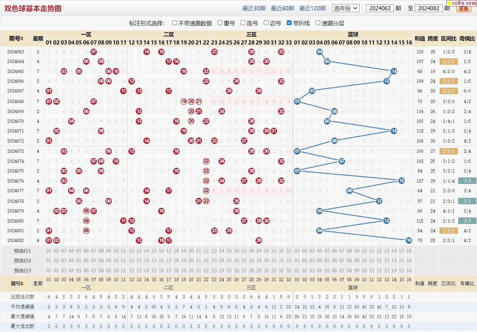新澳走勢(shì)圖，探索與解讀，新澳走勢(shì)圖深度探索與解讀