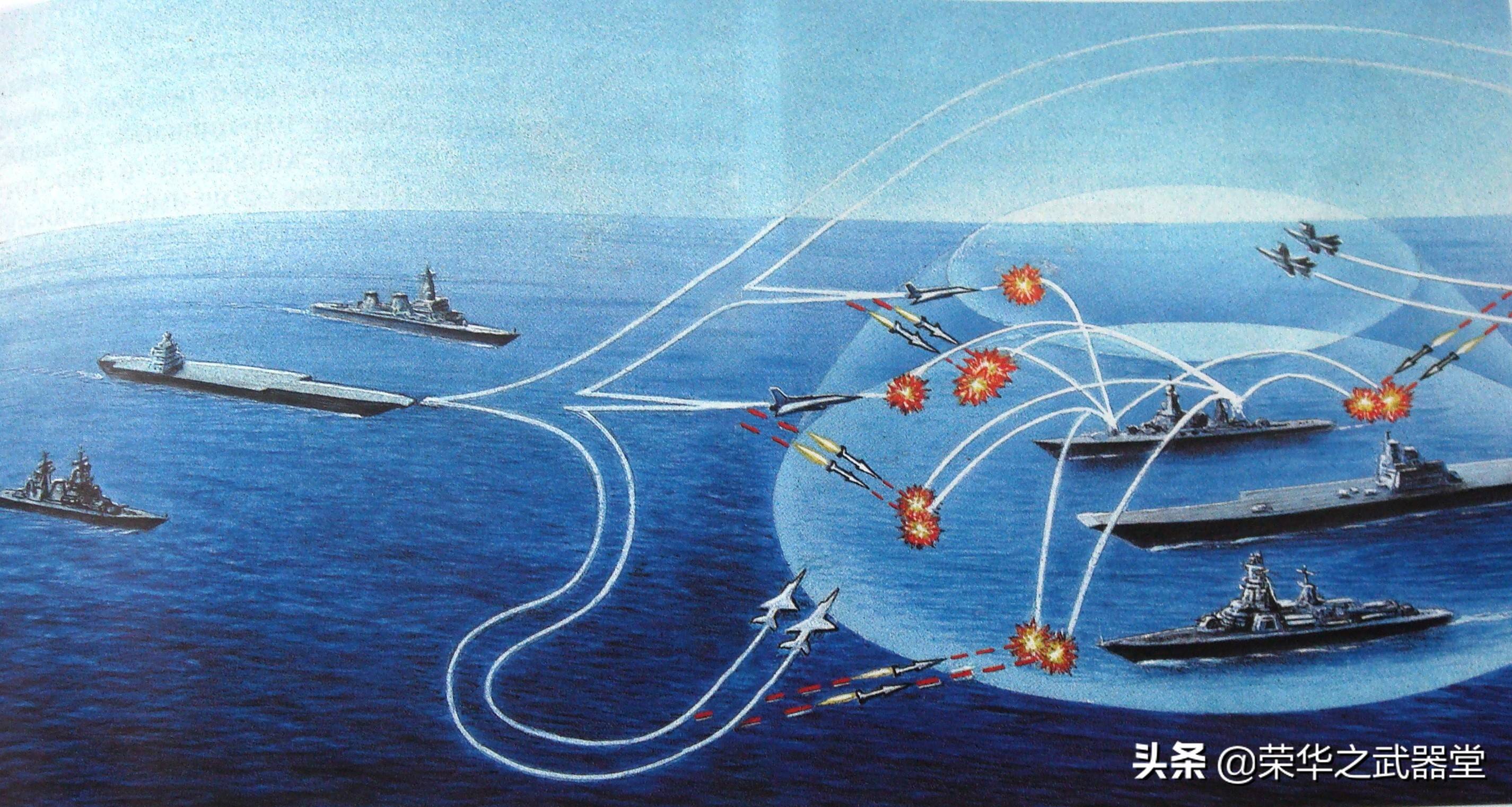 西陸軍事戰(zhàn)略，深度解析與前瞻，西陸軍事戰(zhàn)略深度解析與前瞻展望