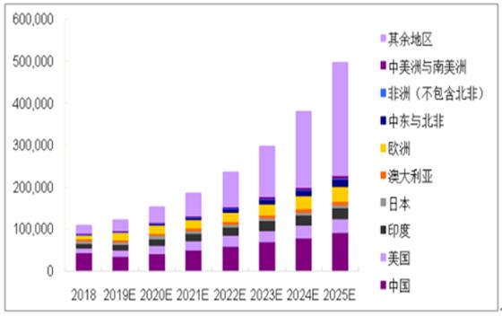 2025年資料免費(fèi)大全——一站式獲取所有你需要的知識資源，2025年知識資源免費(fèi)獲取大全，一站式獲取所有必需知識資源