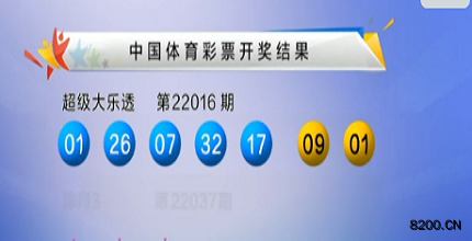 新澳門(mén)六開(kāi)獎(jiǎng)結(jié)果查詢最新，全面解析與實(shí)用指南，澳門(mén)六開(kāi)獎(jiǎng)結(jié)果最新查詢，全面解析與實(shí)用指南