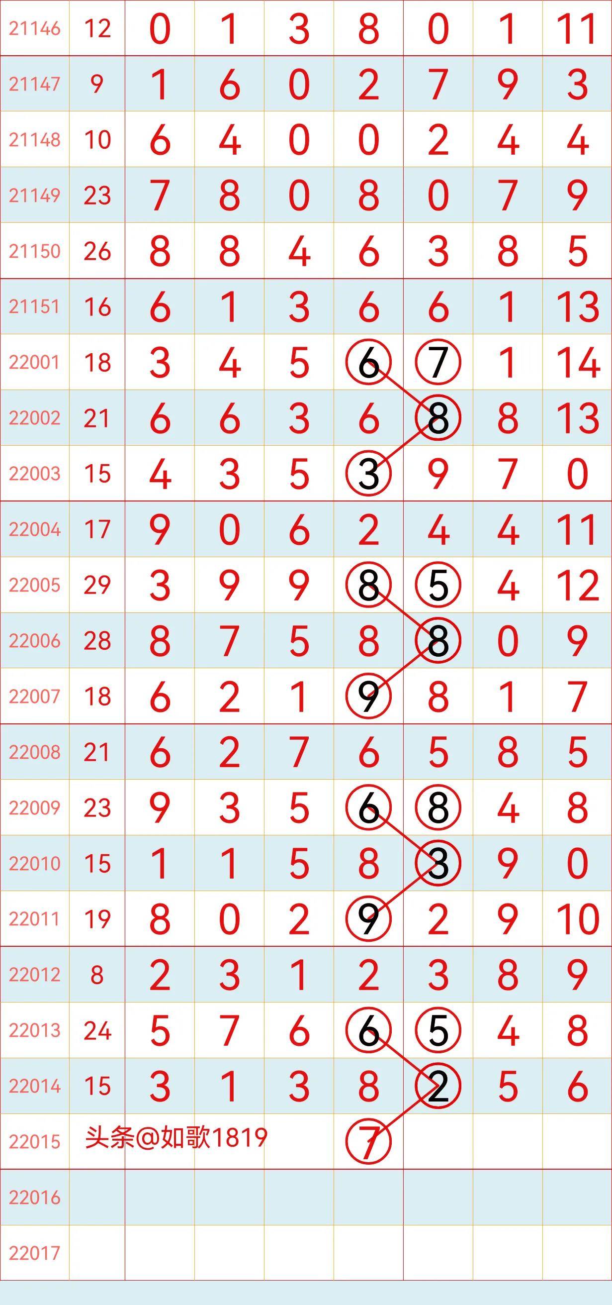 新澳門彩歷史開獎(jiǎng)記錄走勢(shì)圖香港，探索彩票背后的秘密，彩票背后的秘密，新澳門彩與香港開獎(jiǎng)記錄走勢(shì)圖探索
