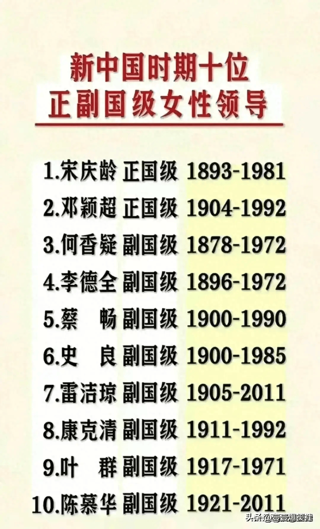 副國級人員名單及其影響力深度解析，副國級人員名單影響力深度解析