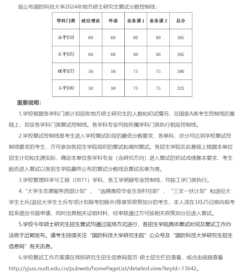 國防科技大學(xué)研究生分?jǐn)?shù)線詳解，國防科技大學(xué)研究生錄取分?jǐn)?shù)線全面解析
