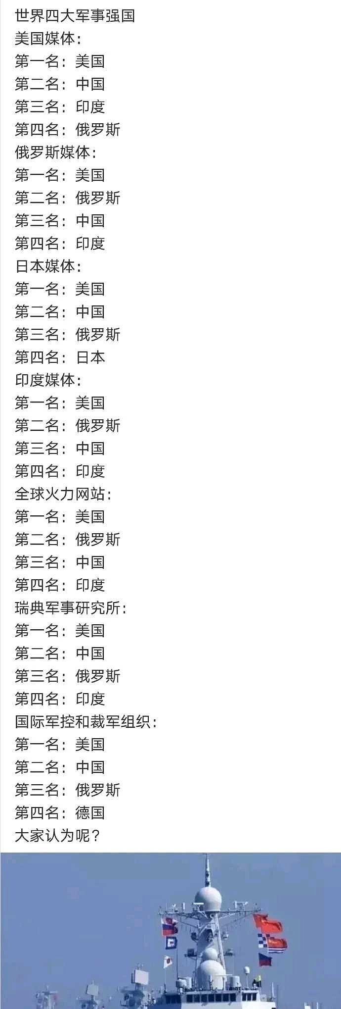 世界軍事強(qiáng)國(guó)最新排名及其影響力分析，全球軍事強(qiáng)國(guó)最新排名及影響力深度解析