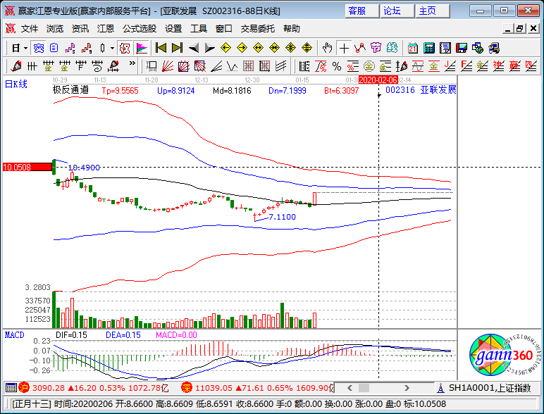 股票002316，深度解析與前景展望，股票002316深度解析與前景展望，投資指南