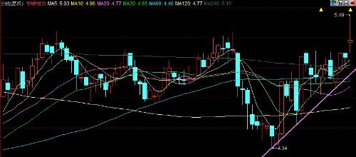 華銀電力股吧，深度解析與前景展望，華銀電力股吧深度解析及前景展望