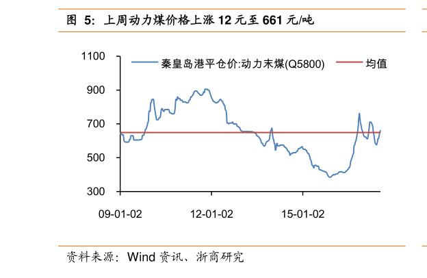 關(guān)于股票行情分析，探索300379股票的動態(tài)與前景展望，股票行情分析，探索代碼300379的動態(tài)走勢與未來前景展望