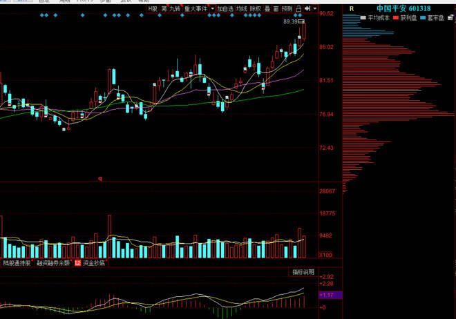 關(guān)于股票行情分析，探索600009股票的動態(tài)與前景展望，股票行情分析，探索600009股票動態(tài)及前景展望