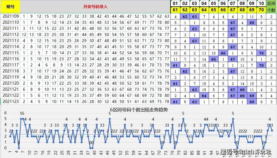 白小姐三肖三期必開獎虎年快樂——揭秘彩票背后的秘密與策略，揭秘彩票背后的秘密與策略，白小姐三肖三期必開獎虎年快樂探討彩票策略與真相